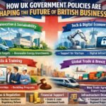UK government policies shaping the future of British business through regulation investment and economic strategy