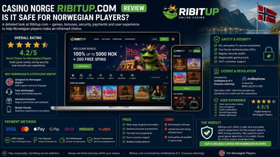 Online casino interface review showing Ribitup platform safety and features for Norwegian players